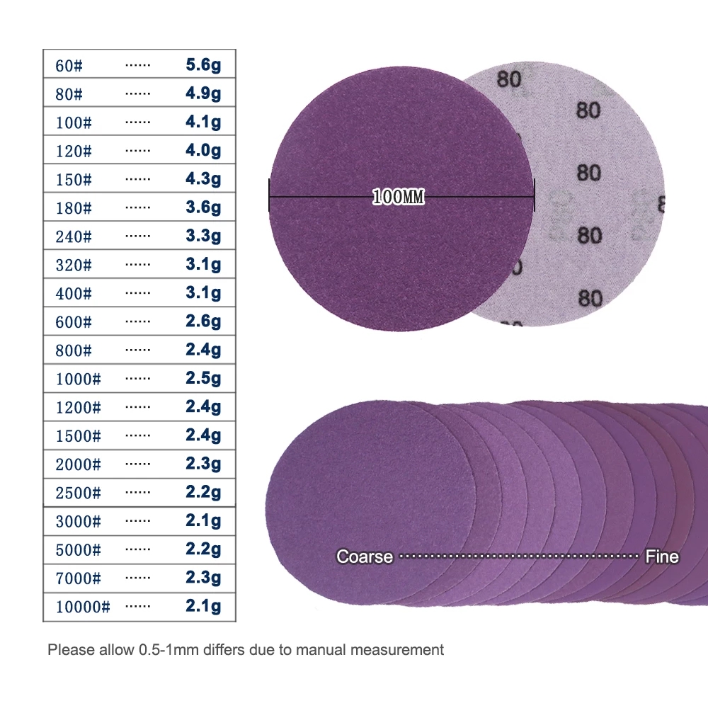 100pcs-4-Inch-100mm-80-Grit-Purple-Sanding-Disc-Waterproof-Hook-Loop-Sandpaper-for-Metal-Wood-Car-Fu-1896761-6