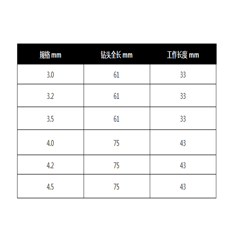 10pcs-High-Speed-Steel-Titaniium-Coated-Drill-Bit-Set-Hexx-Shank-phi-30--phi-45-1771308-4