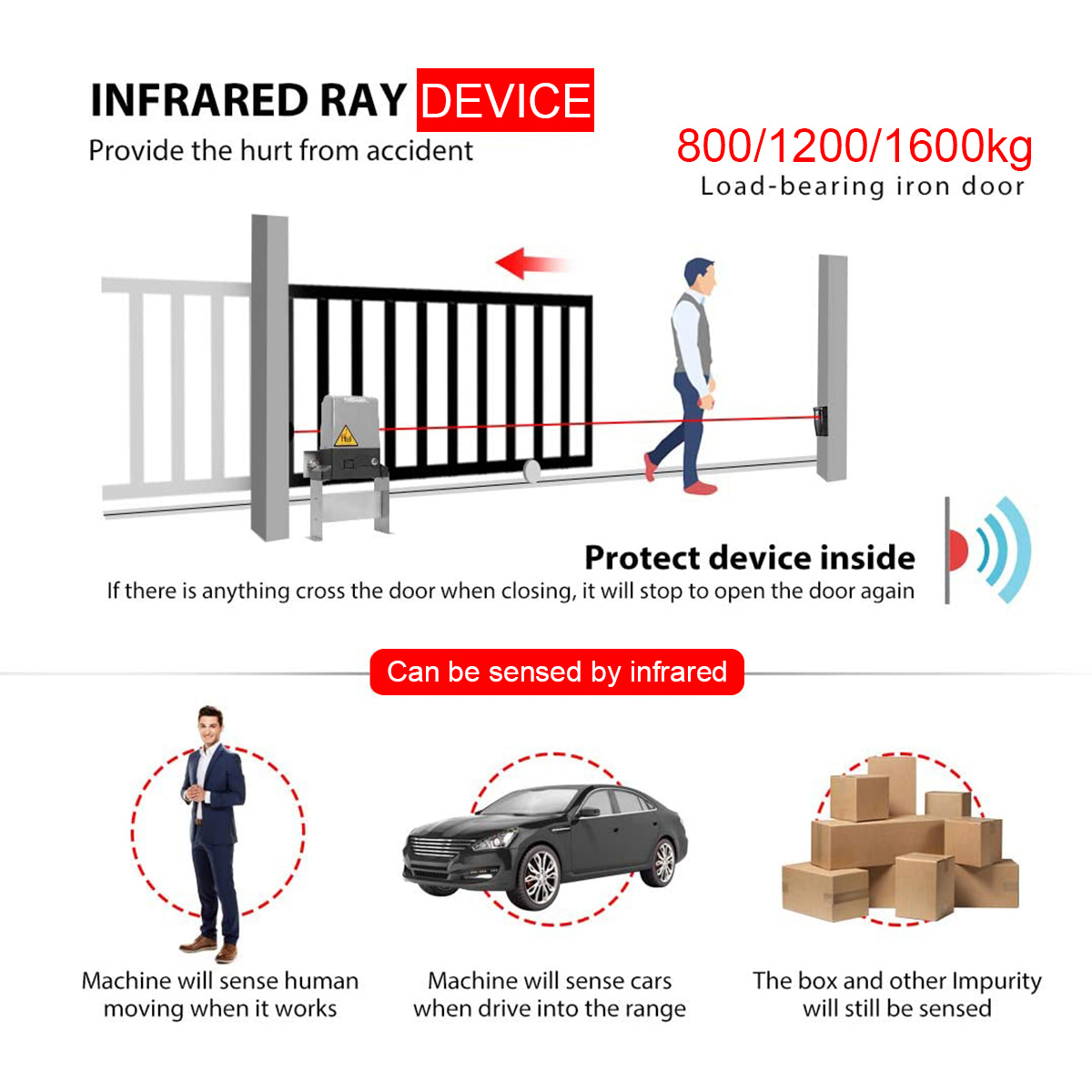 110V-Infrared--Mobile-Phone--Wireless-Password-Electric-Door-Opener-Sliding-Door-Motor-Automatic-Doo-1940764-7