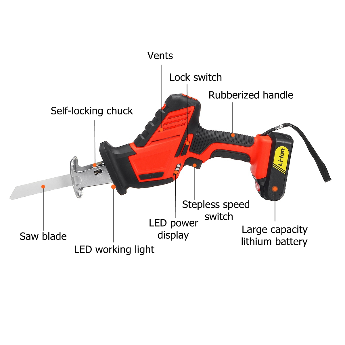 12V168V21V-Reciprocating-Saw-Kit-2-Lithium-Batteries-1-Charger-Electric-Saw-Wood-Work-Stepless-Speed-1478587-10