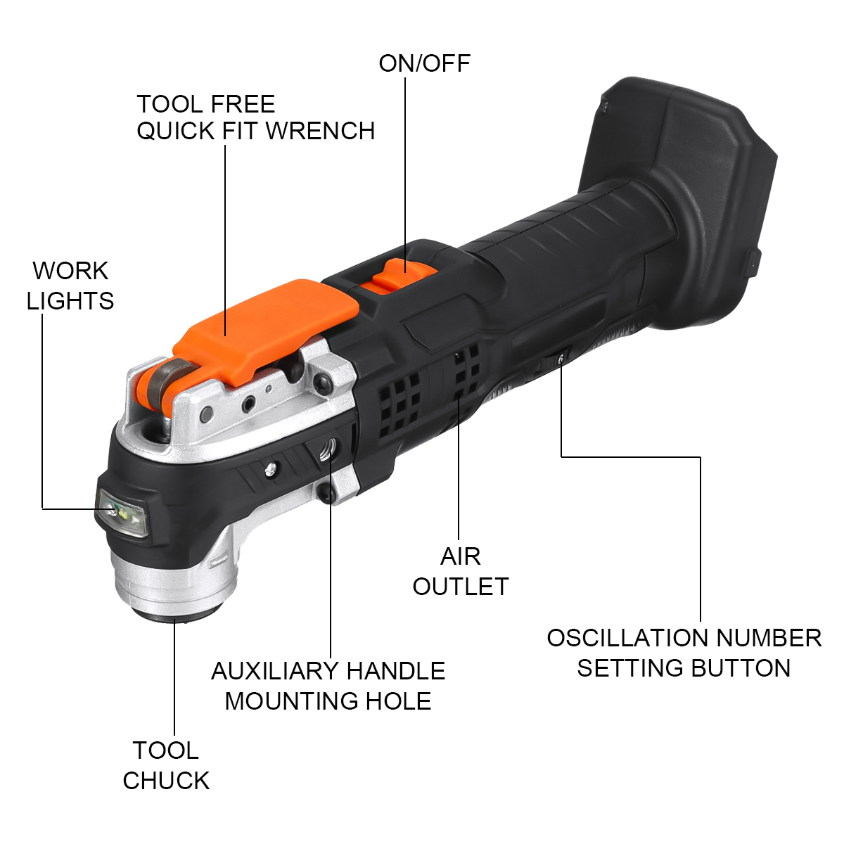 1380W-6000-25000-RPM-Cordless-Osillating-Multi-Tool-4deg-6-Speed-Polishing-Trimer-Tool-For-Makita-18-1881589-6