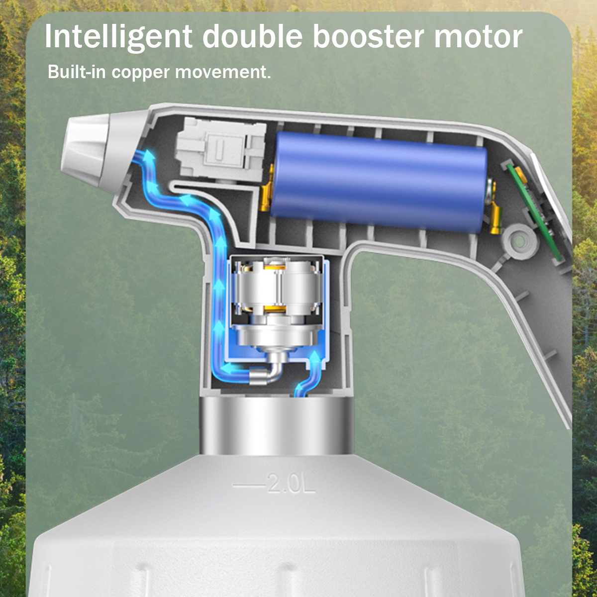 15L2L25L-Electric-Disinfection-Watering-Can-Spray-Bottle-USB-Rechargeable-Spray-Guns-1901189-4