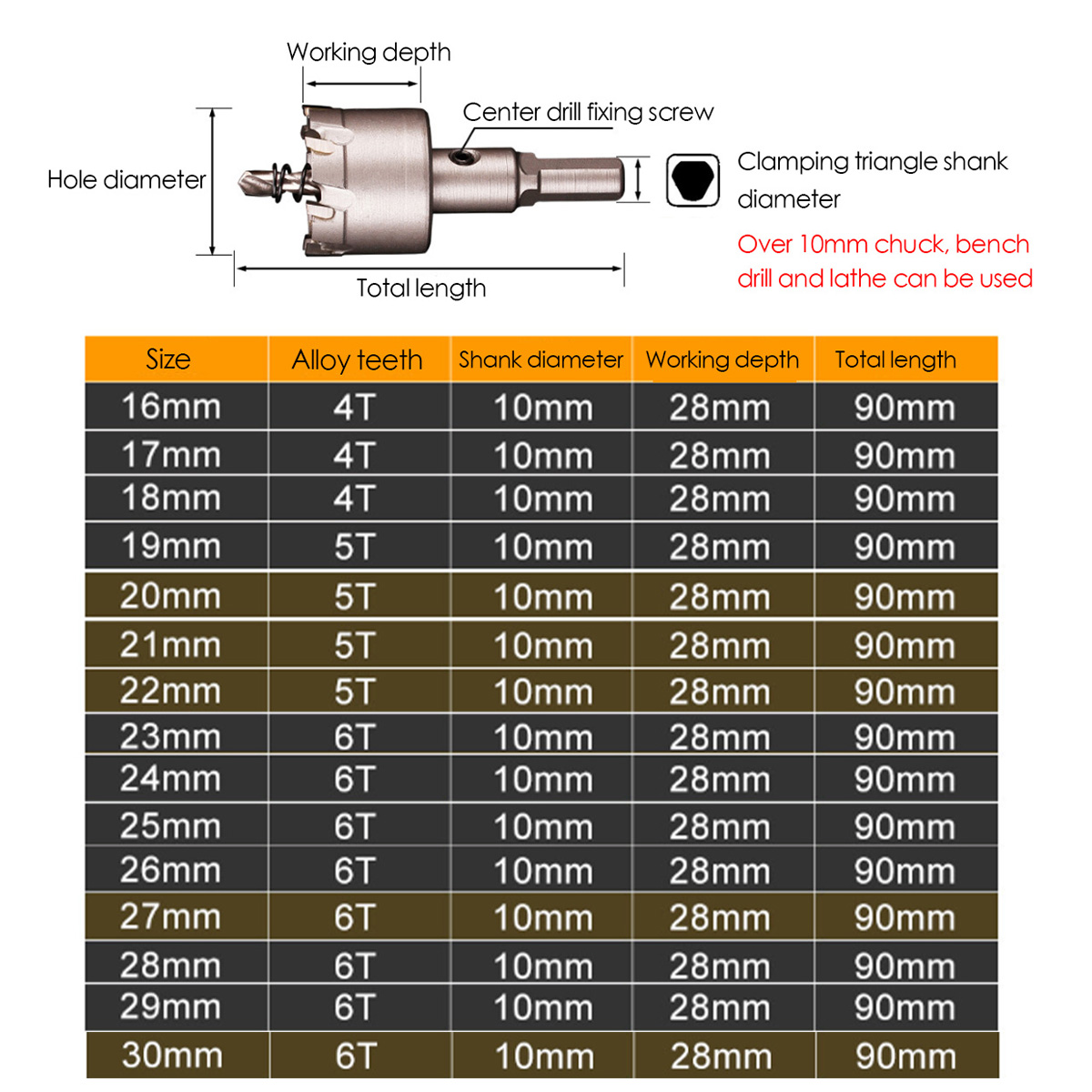 16mm-to-30mm-How-Saw-Cutter-Alloy-Hole-Opener-Drill-Bits-1679223-4