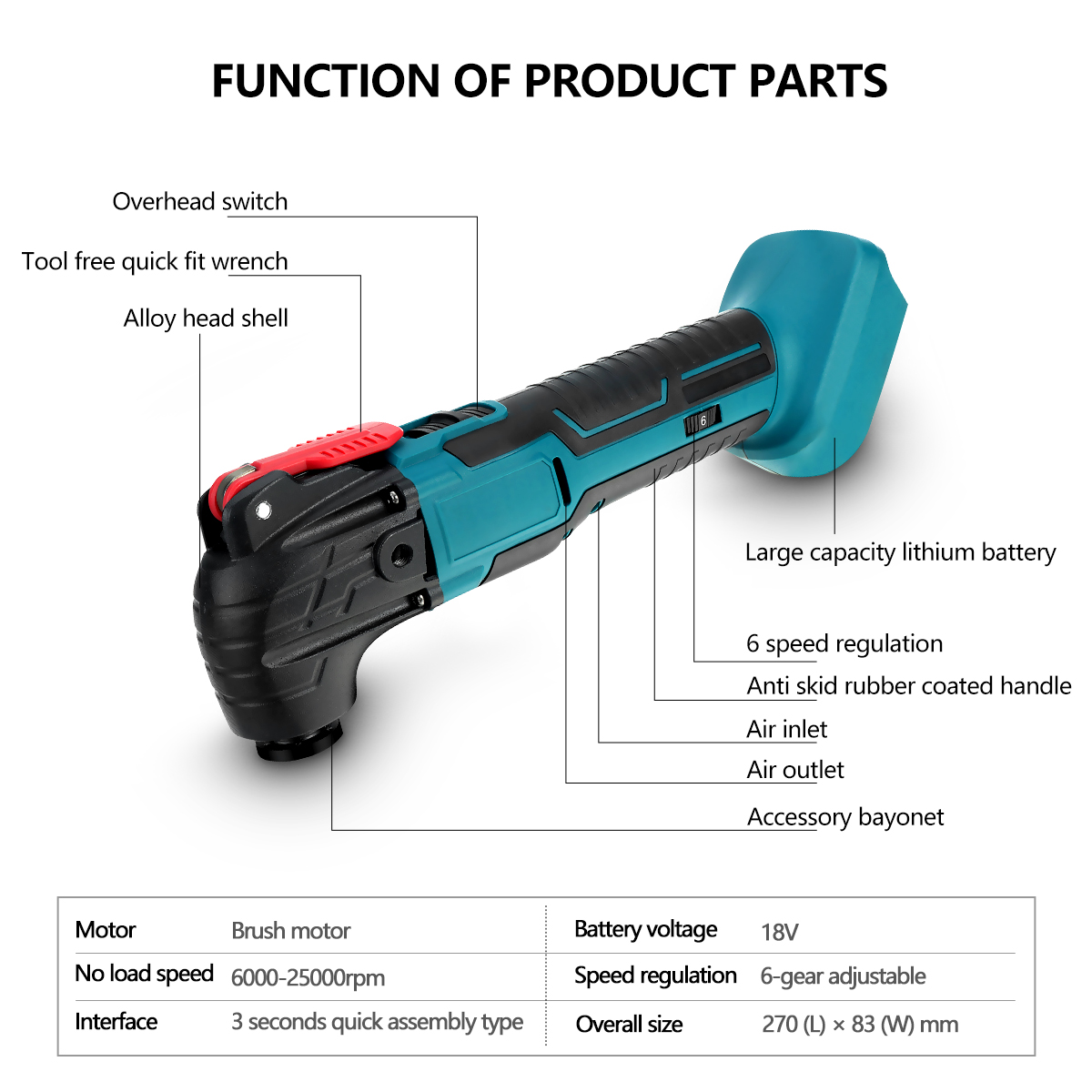 18v-Universal-Oscillating-Multi-Tools-Electric-Decoration-Opening-Slotting-Cutting-Machine-1942082-2