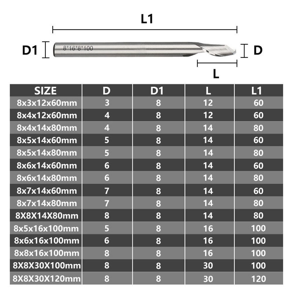 1pc-8mm-Shank-HSS-End-Mill-Cutter-CNC-Straight-Shank-Milling-Cutters-Woodworking-Tool-End-Mill-Route-1822947-1