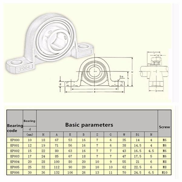 20253035mm-Bore-Diameter-Pillow-Block-Mounted-Bearings-Zinc-Alloy-Ball-Bearings-1055267-1