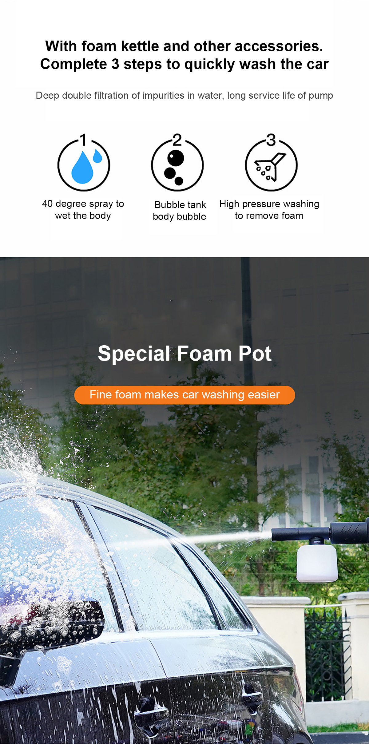 21V-Wireless-High-Pressure-Washer-Portable-Car-Washing-Machine-Water-Cleaner-Spray-Guns-W-None12-Bat-1873503-4