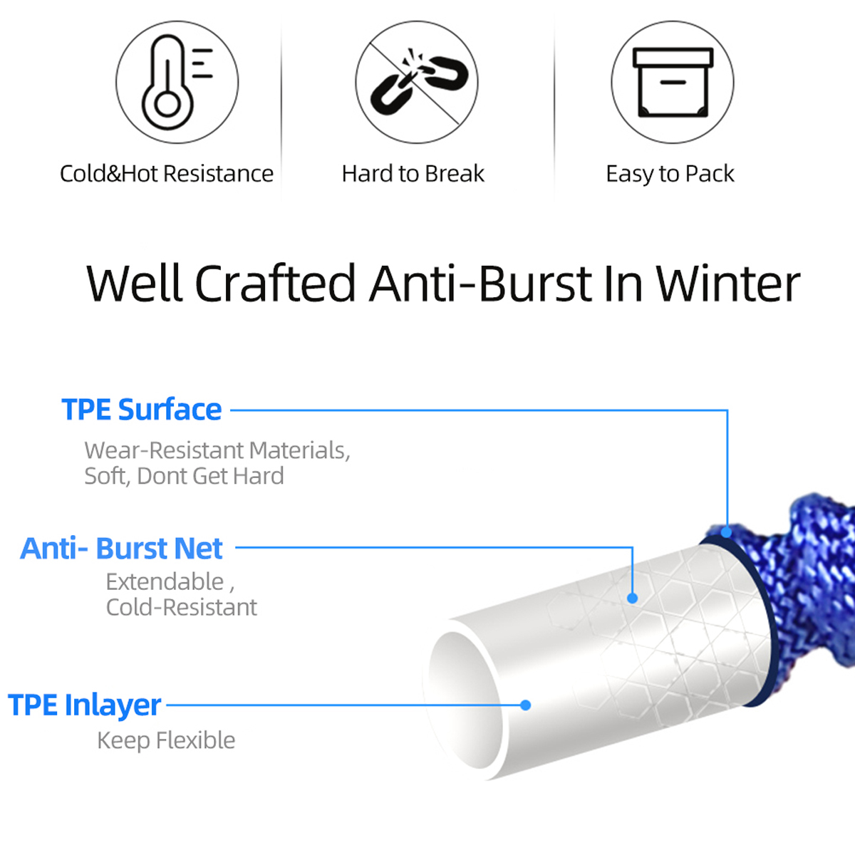 25Ft-100Ft-75-30M-Expandable-Flexible-Garden-Water-Car-Washing-Hose-Retractible-Pipe-1698437-3