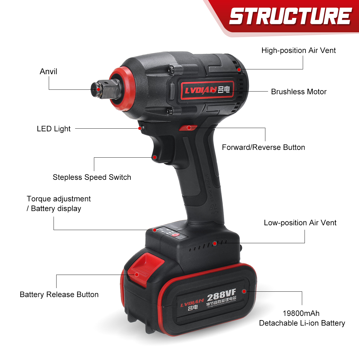 288VF-19800mAh22800mAh-Cordless-Electric-Impact-Wrench-Brushless-Motor-Drill-Driver-1596239-5