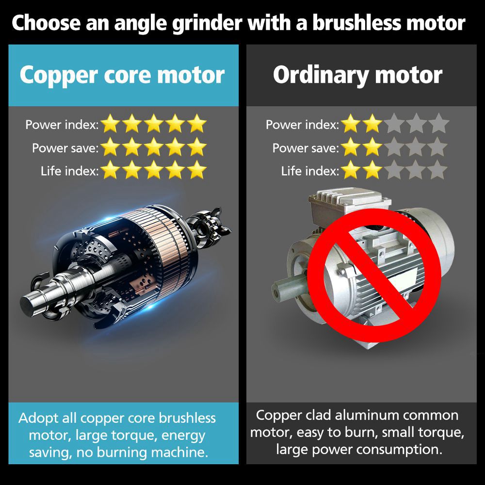 298VF-100mm125mm-1300mAh-Brushless-Cordless-Angle-Grinder-Cutting-Grinding-Polishing-Tool-W-12-Batte-1858742-13