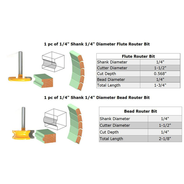 2pcs-14-Inch-Shank-Canoe-Flute-and-Bead-Router-Bits-Set-For-Woodworking-1123186-2