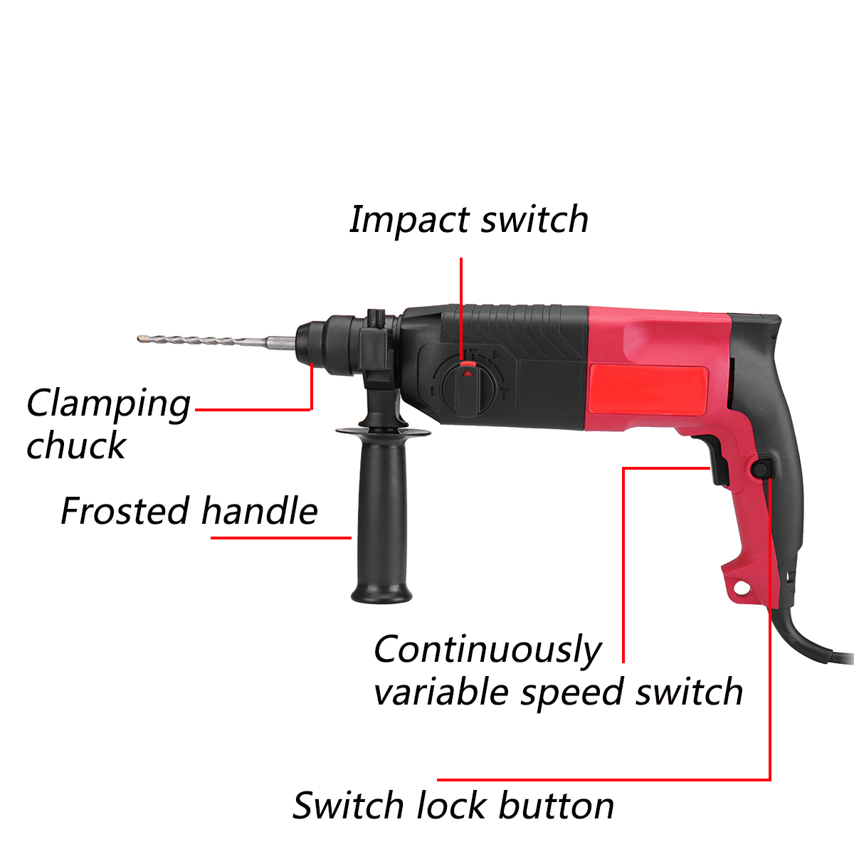 3-In1-620W-24mm-Electric-Hammer-Multifunction-Electric-Drill-Hammer-Pick-Punch-Bit-Set-1409169-4
