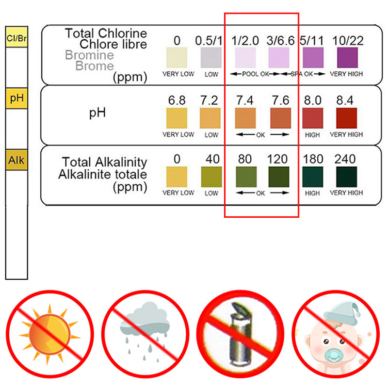 3-in-1-Swimming-Pool-Test-Paper-Residual-Chlorine-PH-Value-Alkalinity-Hardness-Test-Strip-A-Bottle-O-1709419-3
