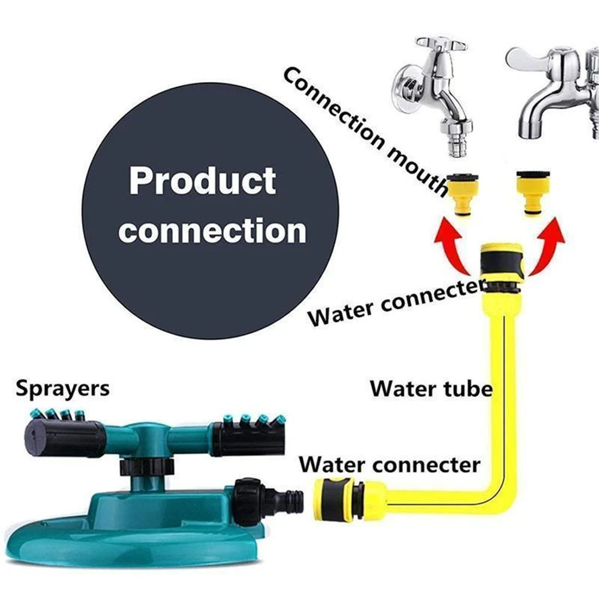 360-Degree-Rotation-Lawn-Sprinkler-Automatic-Garden-Water-Sprinkler-Lawn-Irrigation-Watering-System-1702474-4
