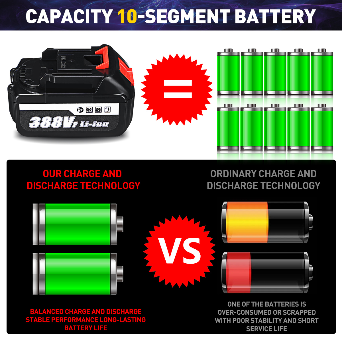 388v-18650-10000mAh-Lithium-ion-Battery-For-Tools-Angle-Grinder-Electromechanical-Drill-1940875-4