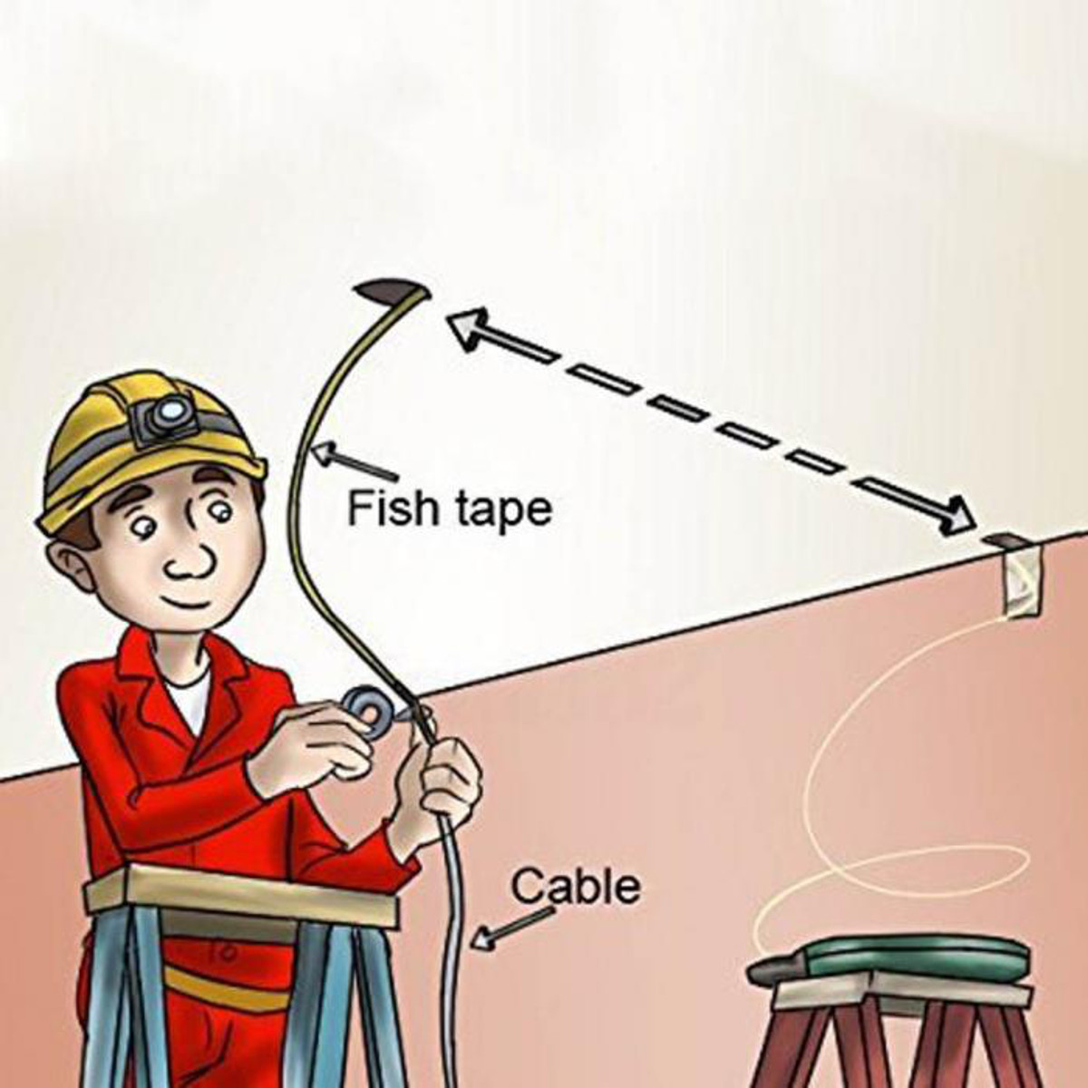 3mm-x-30M-Fiberglass-Wire-Cable-Fish-Snake-Tape-Puller-Duct-Conduit-Rodder-Reel-1639953-3