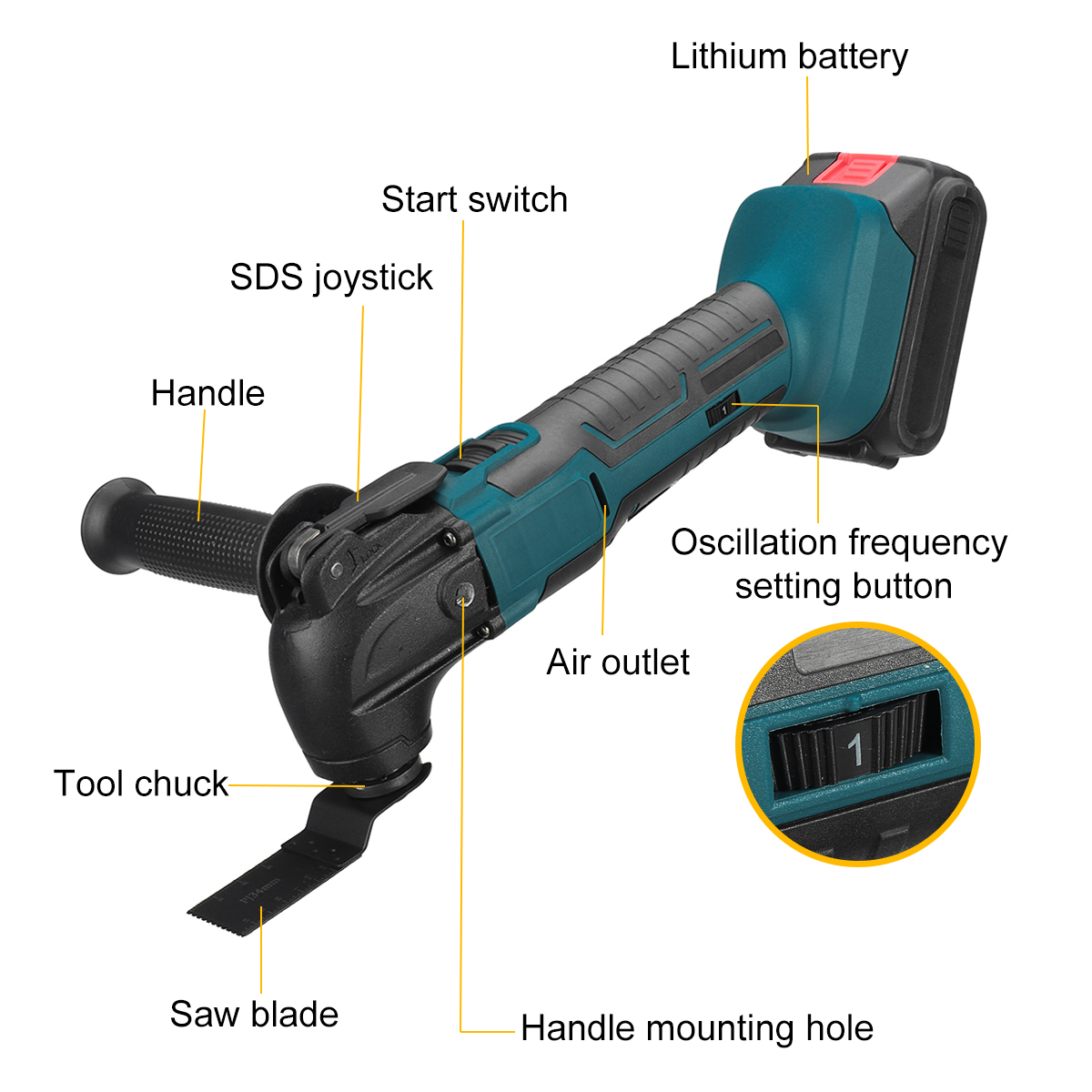 4deg-Cordless-Oscillating-Multi-tool-Trimmer-6-Speed-Electric-Shovel-Cutting-Power-Tool-For-Makita-B-1900754-3