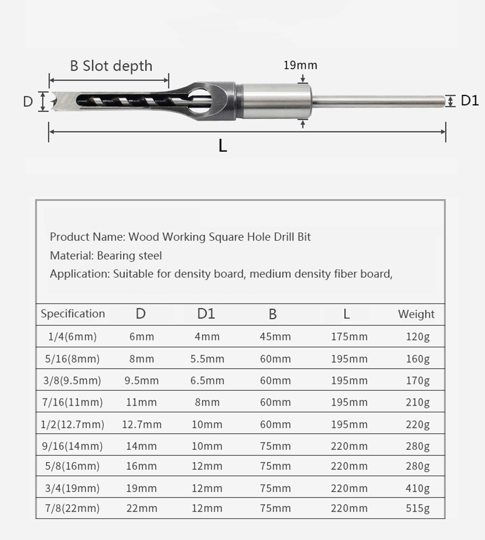 6-22mm-Woodworking-Square-Hole-Drill-Bit-Mortising-Chisel-Tenon-Drill-Bit-1700292-6
