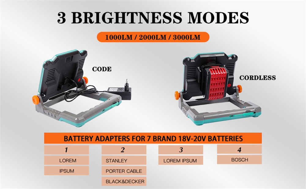 60W-Outdoor-Lithium-Battery-LED-Lamp-Portable-Rechargeable-LED-Work-Light-for-Makita-Bosch-Dewalt-Mi-1871120-5