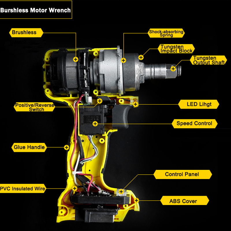 68-99V-Brushless-Impact-Wrench-Lithium-Battery-Rechargeable-Wrench-1308717-4