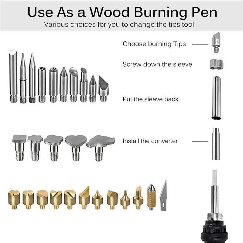 71Pcs-Adjustable-Temperature-Electric-Solder-Iron-Tool-Kit-Pyrography-Wood-Burning-Carving-Embossing-1503778-4