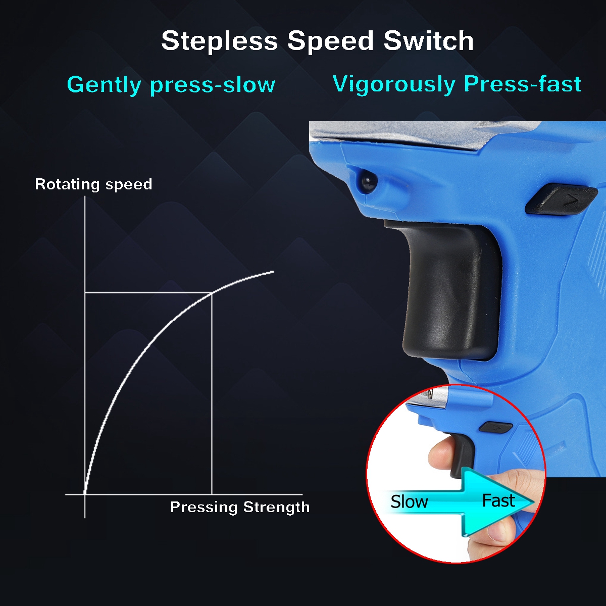 96V-Electric-Cordless-Wrench-320nm-High-Torque-Driver-Tool-W-2-Lithium-Battery-1447821-6
