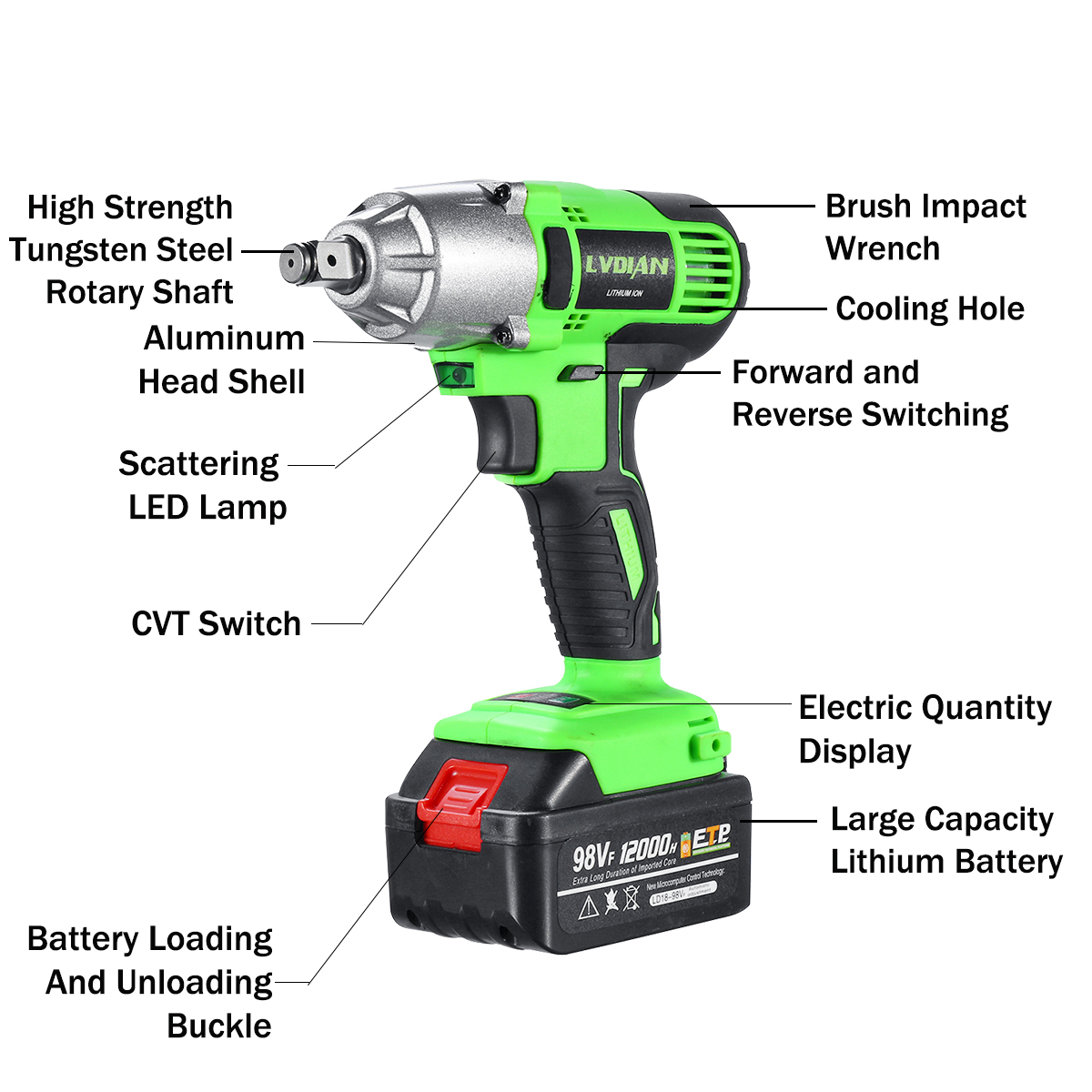 98VF-110-240V-Electric-Wrench-12000mAh-Electric-Power-Wrench-Tool-1409950-4
