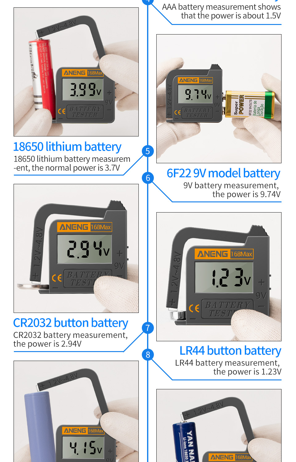 ANENG-168Max-Digital-Lithium-Battery-Capacity-Tester-Universal-Test-Checkered-Load-Analyzer-Display--1709622-12