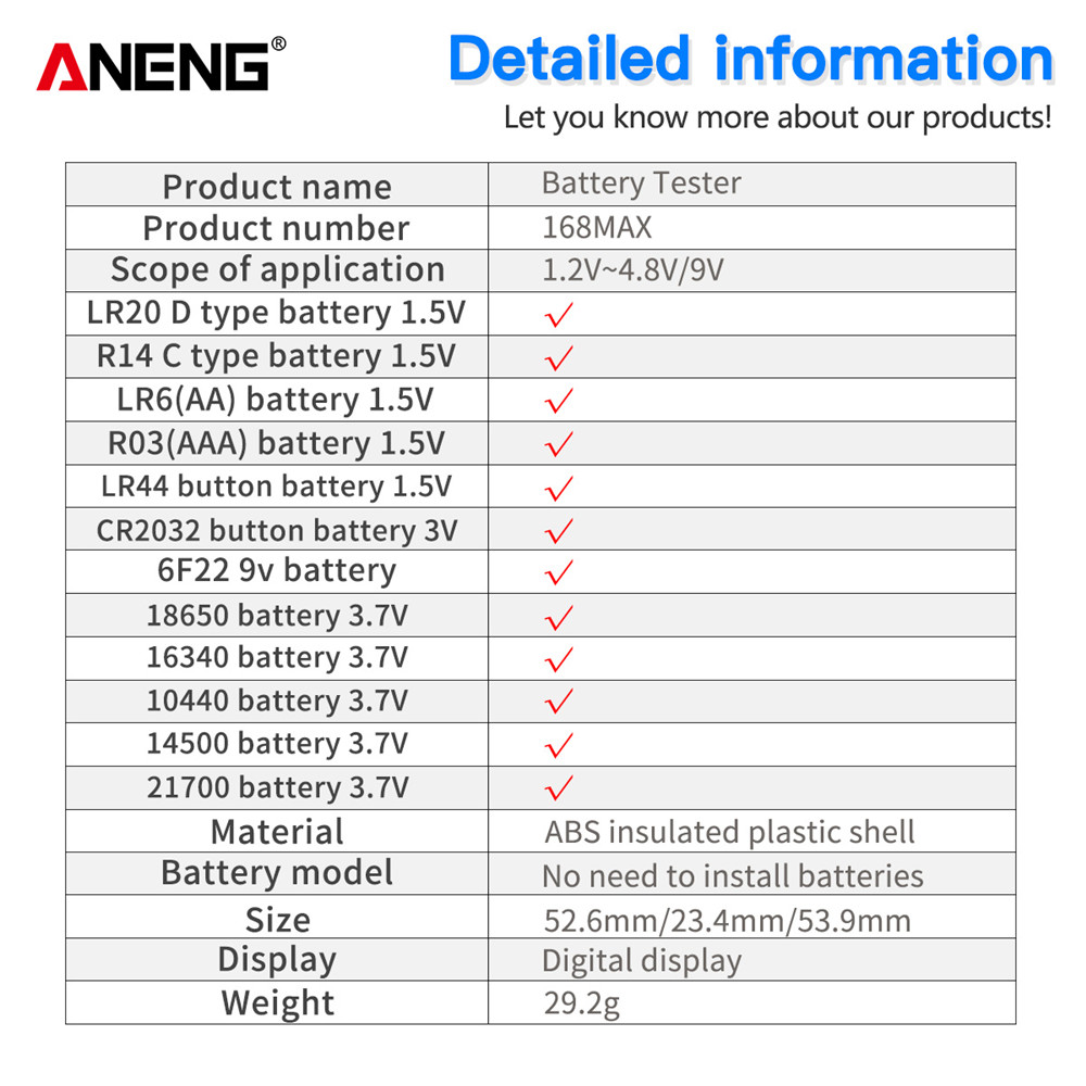 ANENG-168Max-Digital-Lithium-Battery-Capacity-Tester-Universal-Test-Checkered-Load-Analyzer-Display--1709622-5