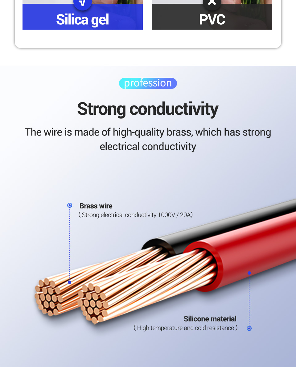 ANENG-PT1033-20A-Silicone-Super-Sharp-Multimeter-Test-Line-1665874-5