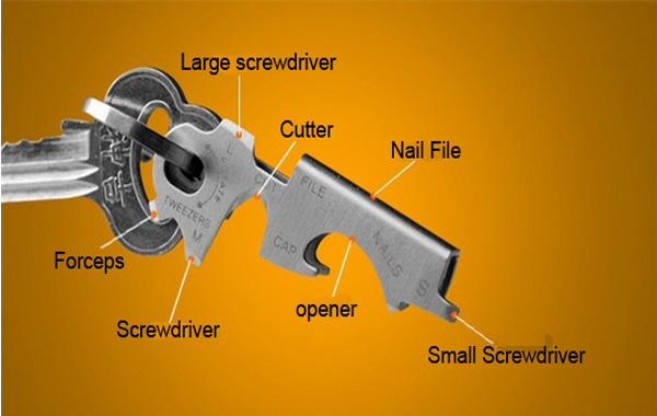 AOTDDOR-EDC-8-in-1-Bottle-Opener-Keychain-Gadget-Multi-function-Key-Clip-924362-1