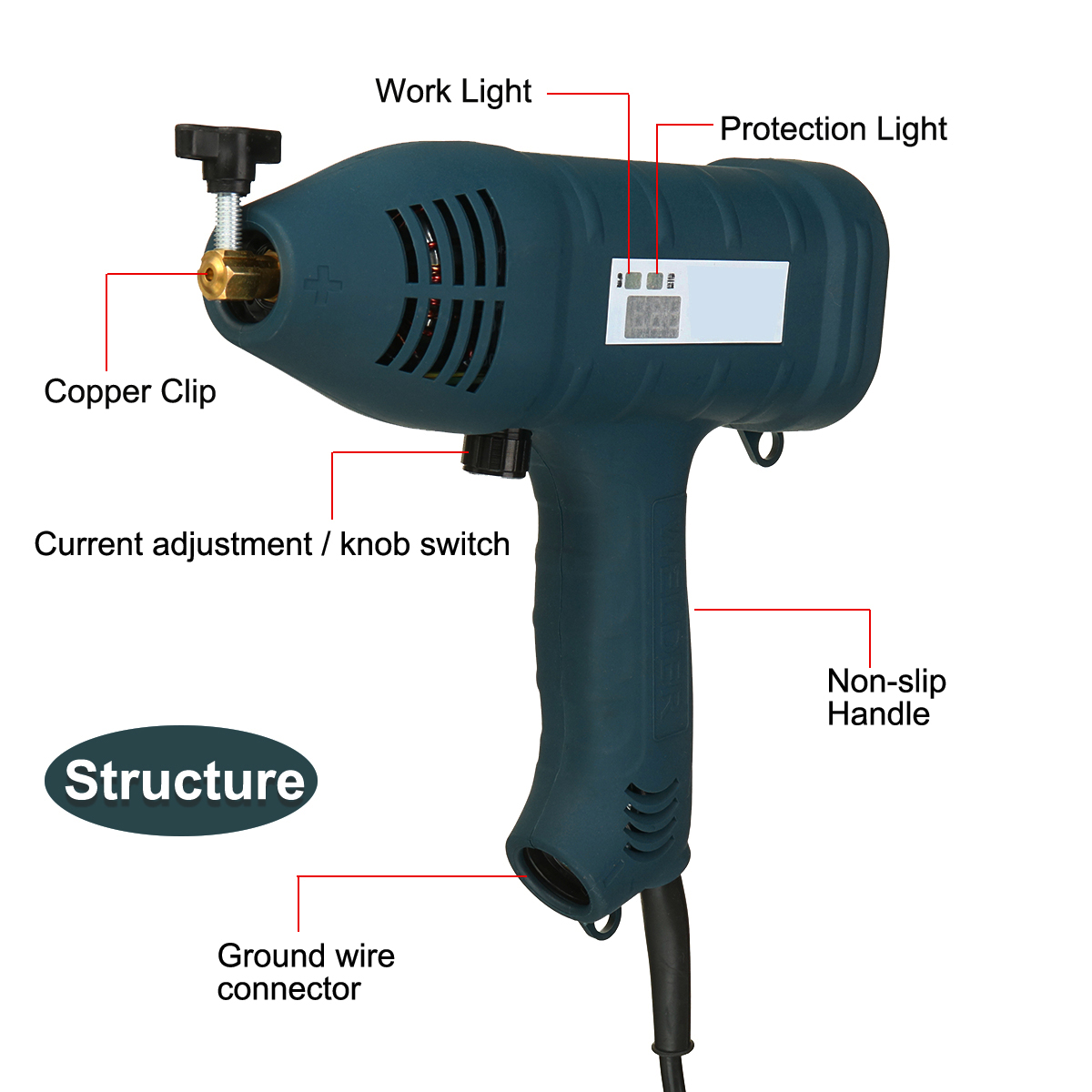 ARC-Welding-Machine-600W-160A-Intelligent-Handheld-Welding-Machine-Tools-2532mm-Rods-1902477-7