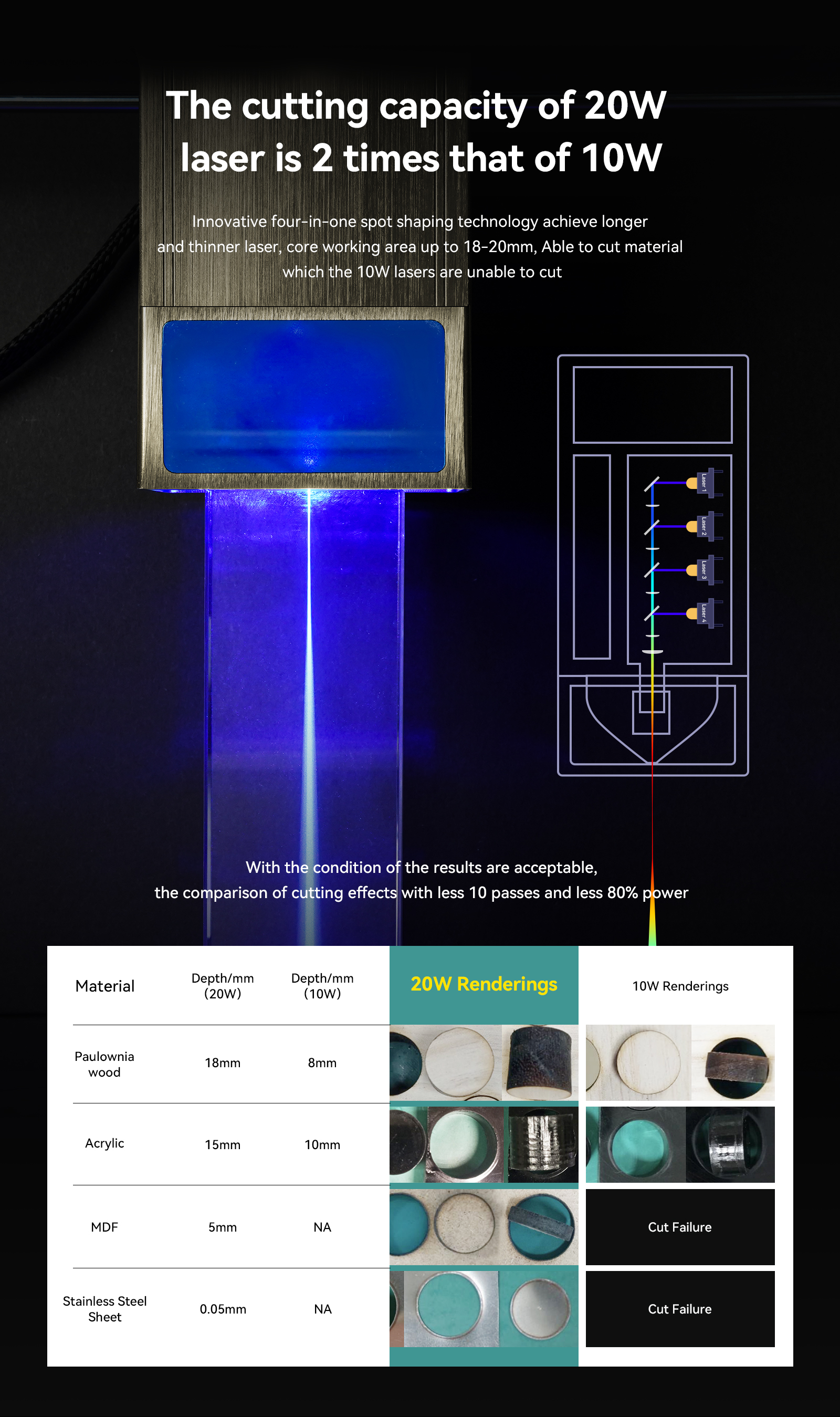 ATOMSTACK-20W-Laser-Engraving-Machine-S20Pro-Laser-Engraver-20W-Effect-High-Precision-Laser-Laser-En-1954058-8