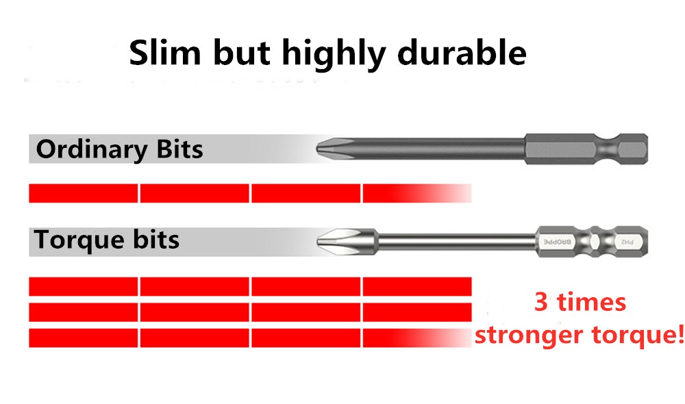 BROPPE-10Pcs-75mm-Length-Impact-Phillips-Screwdriver-Bit-High-Torque-Cross-Screwdriver-Bit-S2-Strong-1734389-8