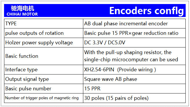 Chihai-DC-12V-240rpm-Encoder-Motor-L-Type-Gear-Motor-1309847-9
