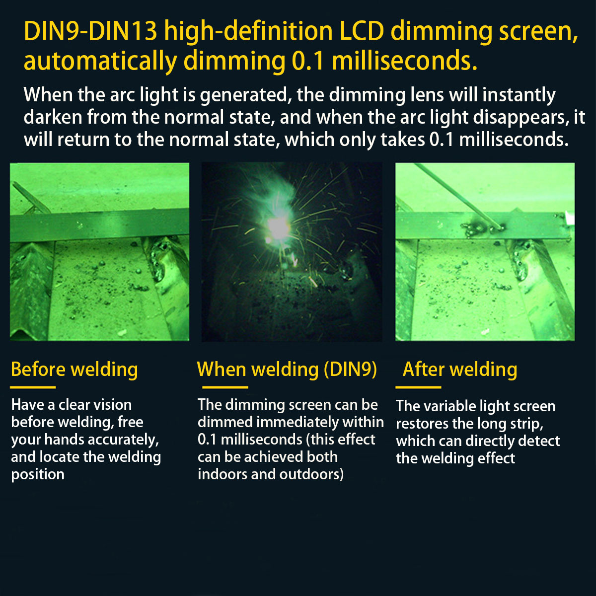 DIN49-13-Solar-Power-Automactic-Darkening-Welding-Helmet-Variable-Light-Welding-Cap-1842330-11
