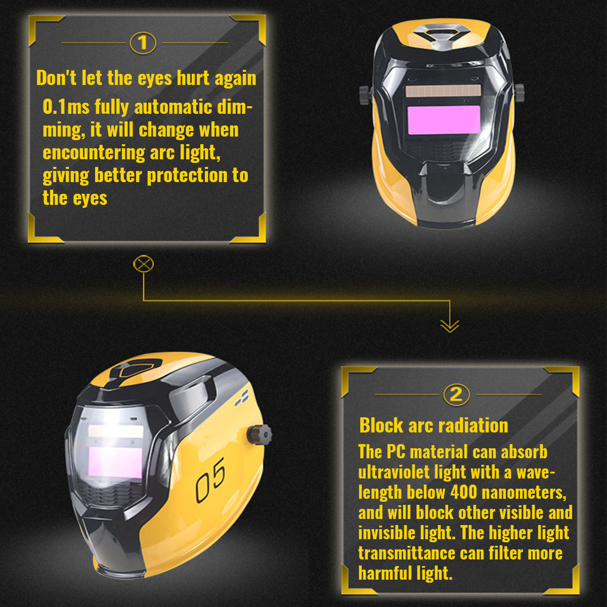 DIN49-13-Solar-Power-Automactic-Darkening-Welding-Helmet-Variable-Light-Welding-Cap-1842330-4