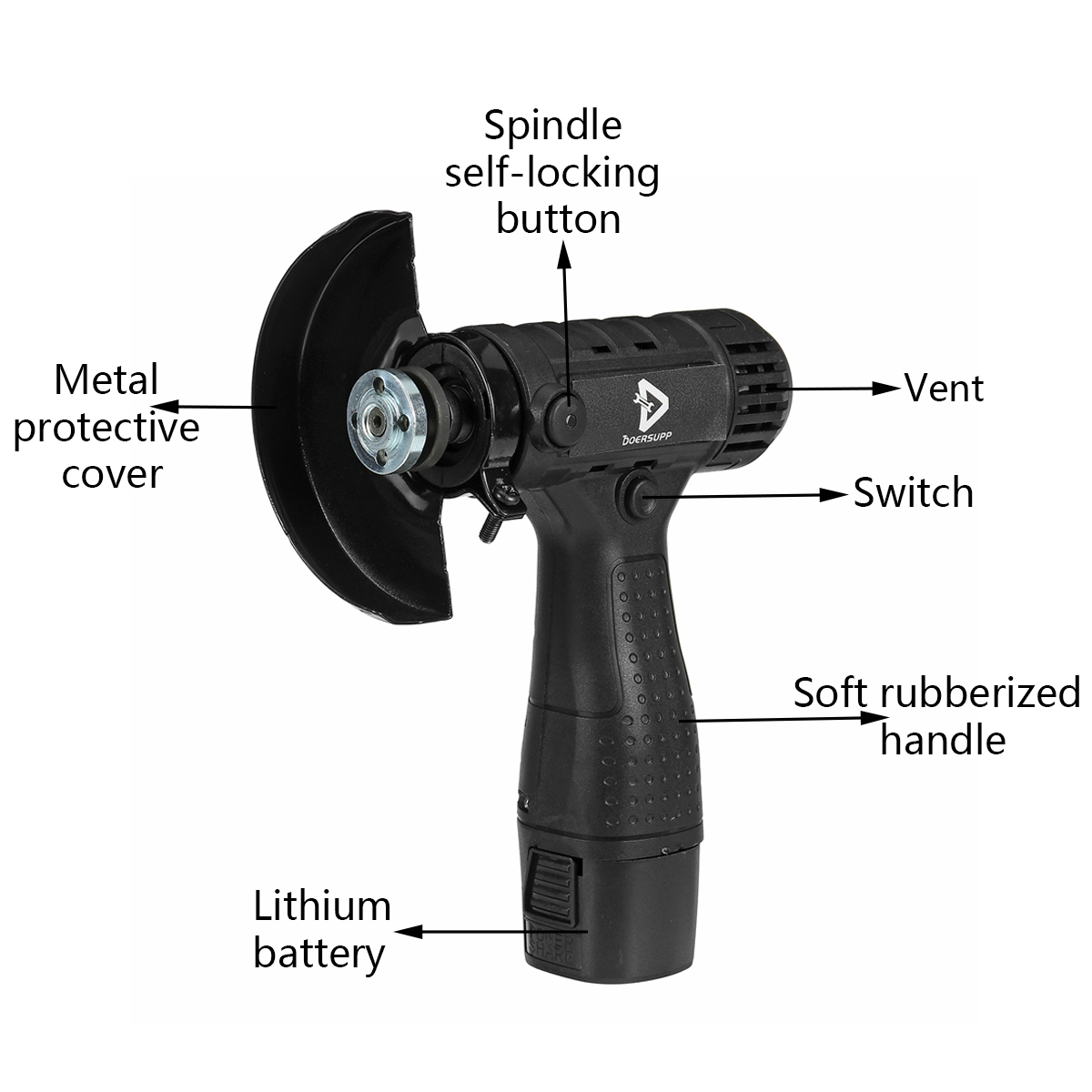 Doersupp-168V-550W-Mini-Electric-Angle-Grinder-Polishing-Machine-19500RPM-Powerful-Polishing-Tool-W--1818807-9