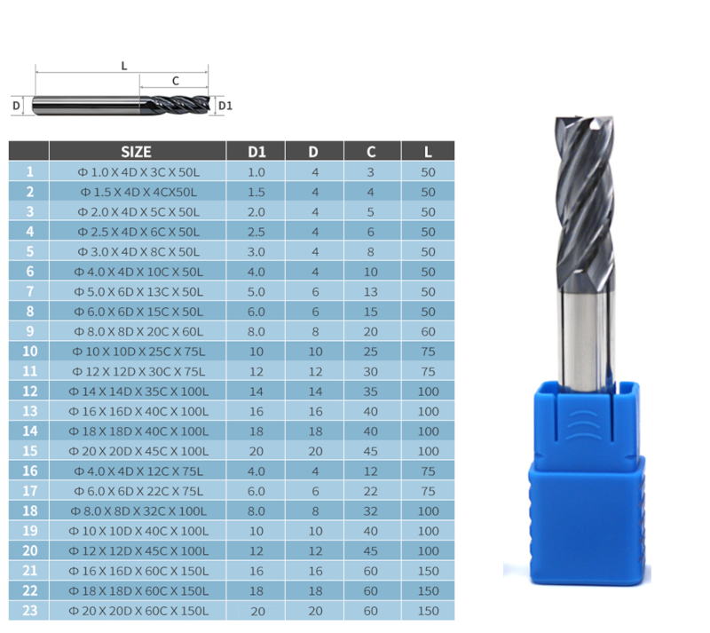 Drillpro-1-20mm-4-Flute-Milling-Cutter-Tungsten-Steel-HRC50-End-Mill-Milling-Machine-Tools-for-Steel-1782761-2