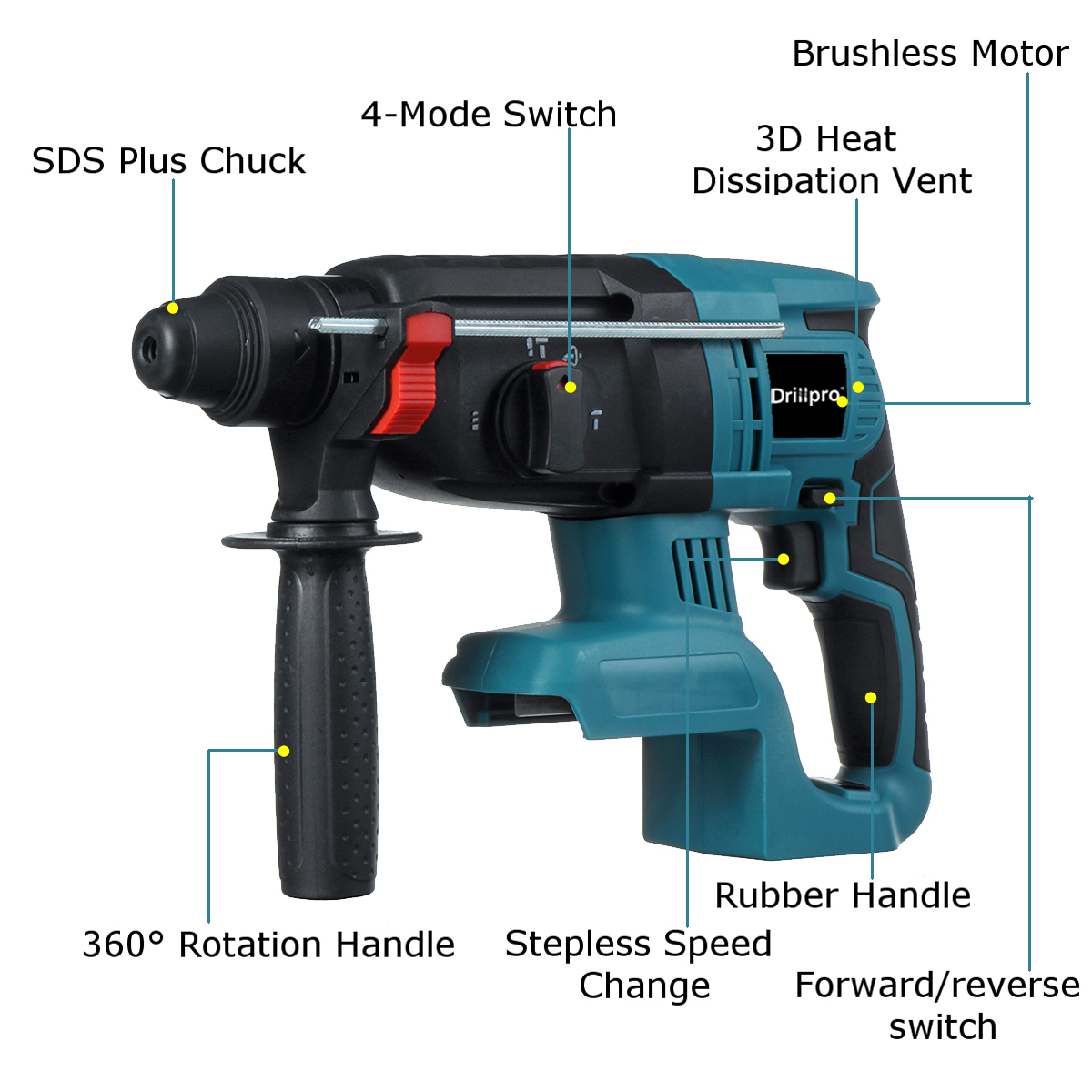 Drillpro-27mm-Brushless-Electric-Hammer-Rotary-Hammers-Multifunctional-Industrial-Grade-Concrete-Lit-1614390-10