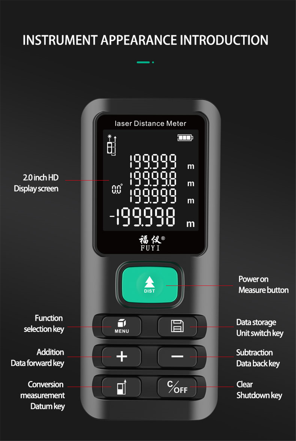 FUYI-70M-120M-Laser-Distance-Meter-Digital-Laser-Rangefinder-Angle-Range-Finder-Laser-Tape-Measure-T-1858052-20