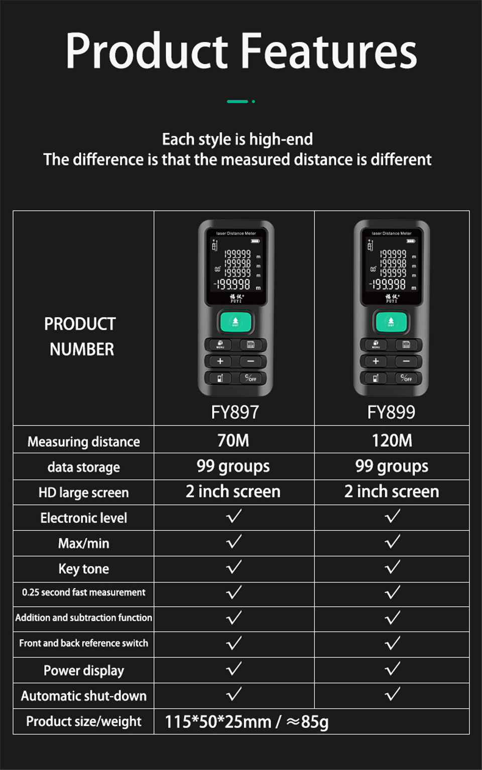 FUYI-70M-120M-Laser-Distance-Meter-Digital-Laser-Rangefinder-Angle-Range-Finder-Laser-Tape-Measure-T-1858052-9