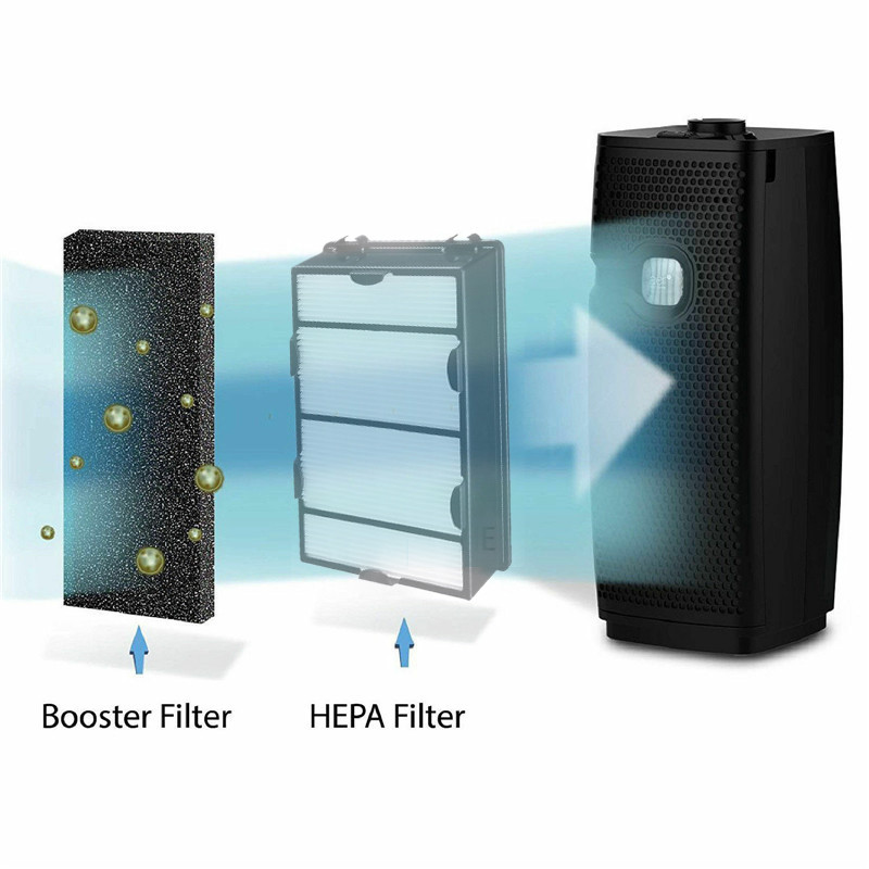 Filter-B-True-HEPA-Replacement-Filter-Humidifier-Accessories-For-Holmes-Hapf-600-1628619-2