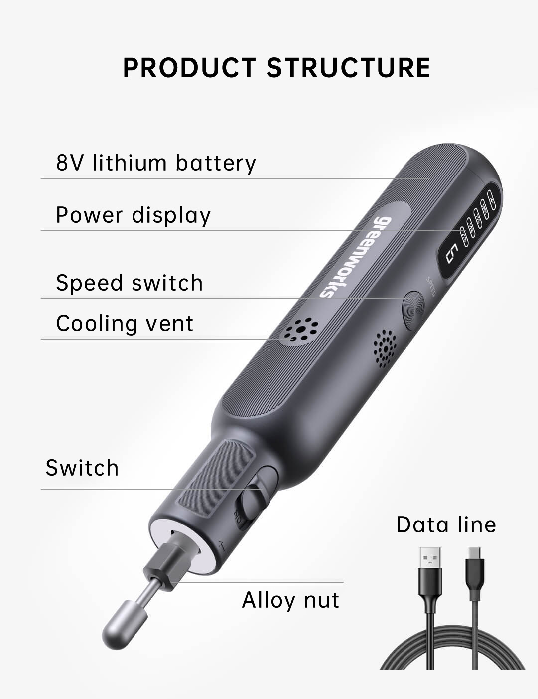 Greenworks-8v-Lithium-Electric-Grinding-Set-Hand-held-Grinding-Wood-Carving-Polishing-Cutting-Manual-1938716-11