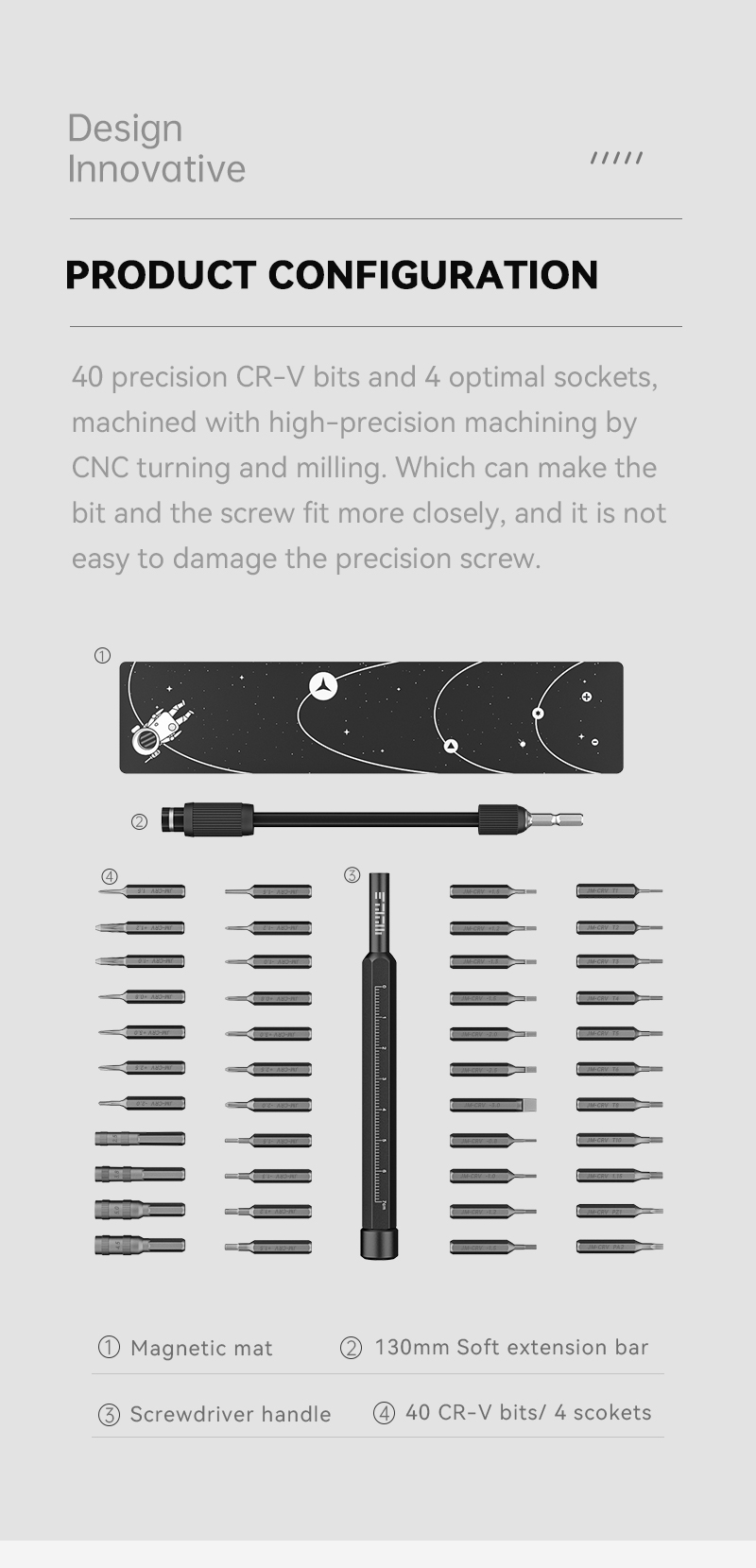 JAKEMY-JM-8180-47-PCS-Precision-Screwdriver-Set-Batch-Head-Repair-Disassembly-Tools-for-Phone-PC-Gam-1937944-10