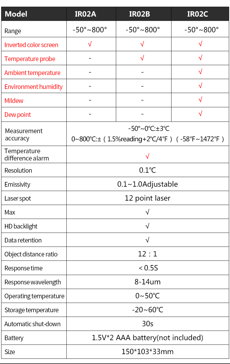 MESTEK-IR02--50800-Degree-Digital-Thermometer-Humidity-Meter-Infrared-Thermometer-Hygrometer-Tempera-1762909-21