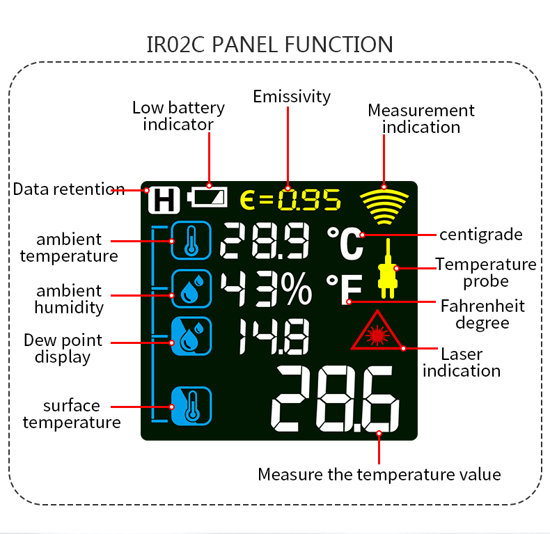 MESTEK-IR02--50800-Degree-Digital-Thermometer-Humidity-Meter-Infrared-Thermometer-Hygrometer-Tempera-1762909-4