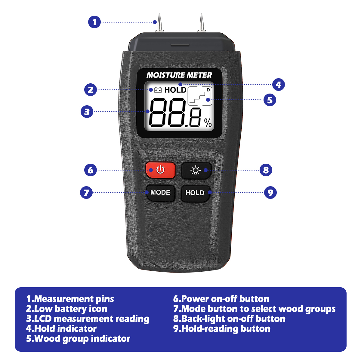 MT15-0---999-LCD-Digital-Display-Needle-Type-Wood-Moisture-Meter-with-Backlight-Function-1939916-6