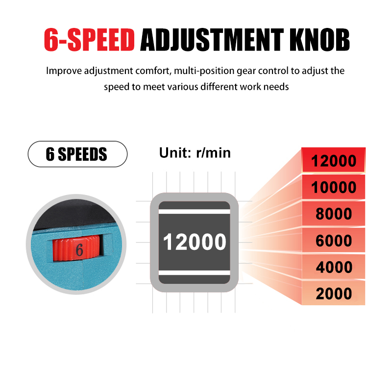 MUSTOOL-388VF-1600W-6-Gears-Controllable-Speed-Polishing-Machine-Suitable-for-Automotive-Woodworking-1940743-12