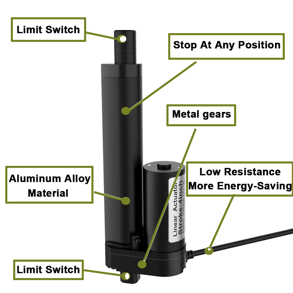 Machifit-DC-12V-Linear-Actuator-50mm-Stroke-1002003005007001000N-Linear-Drive-Electric-Motor-Control-1856841-3